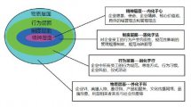 <b>pvc管配件型号与规爱赢体育格</b>